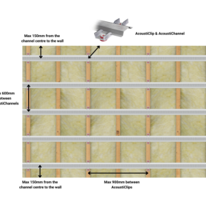 AcoustiClip Timber Joist Ceiling System Soundproof Kit
