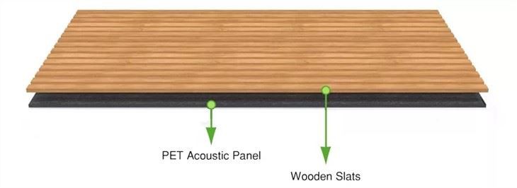 Sound Absorption Decorative Board Pet And Slatted Wood Veneer Acoustic Panel For Interior Wall And Ceiling
